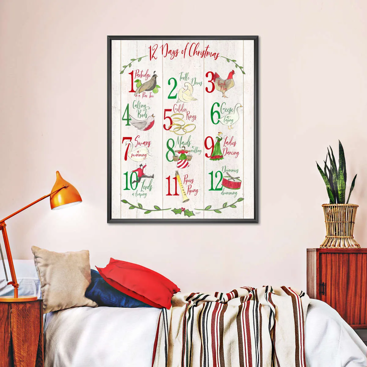12 Days Of Christmas Wall Art