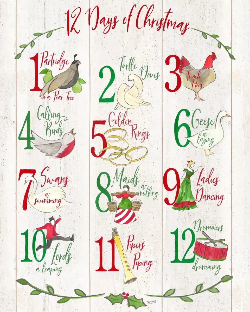 12 Days Of Christmas Wall Art