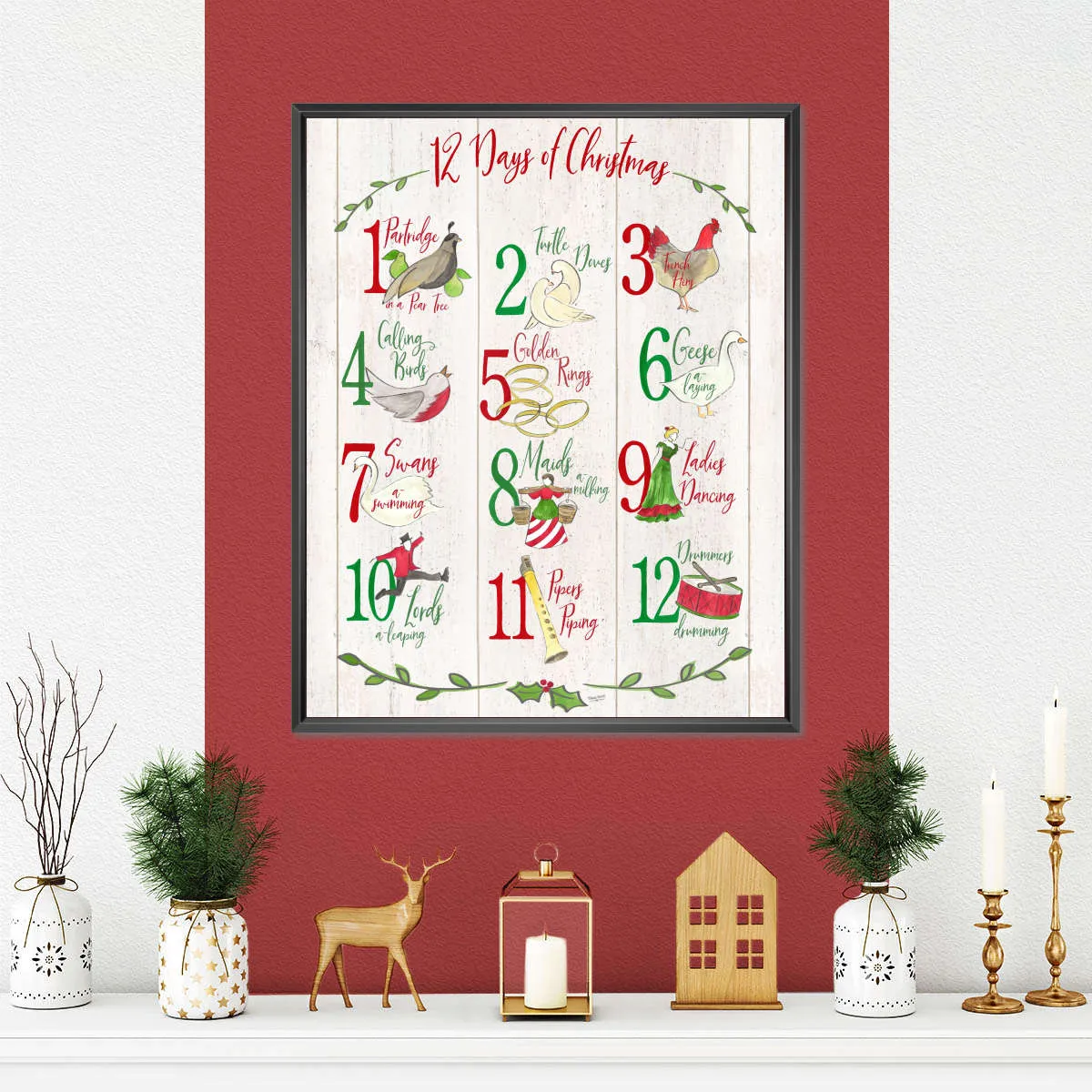 12 Days Of Christmas Wall Art