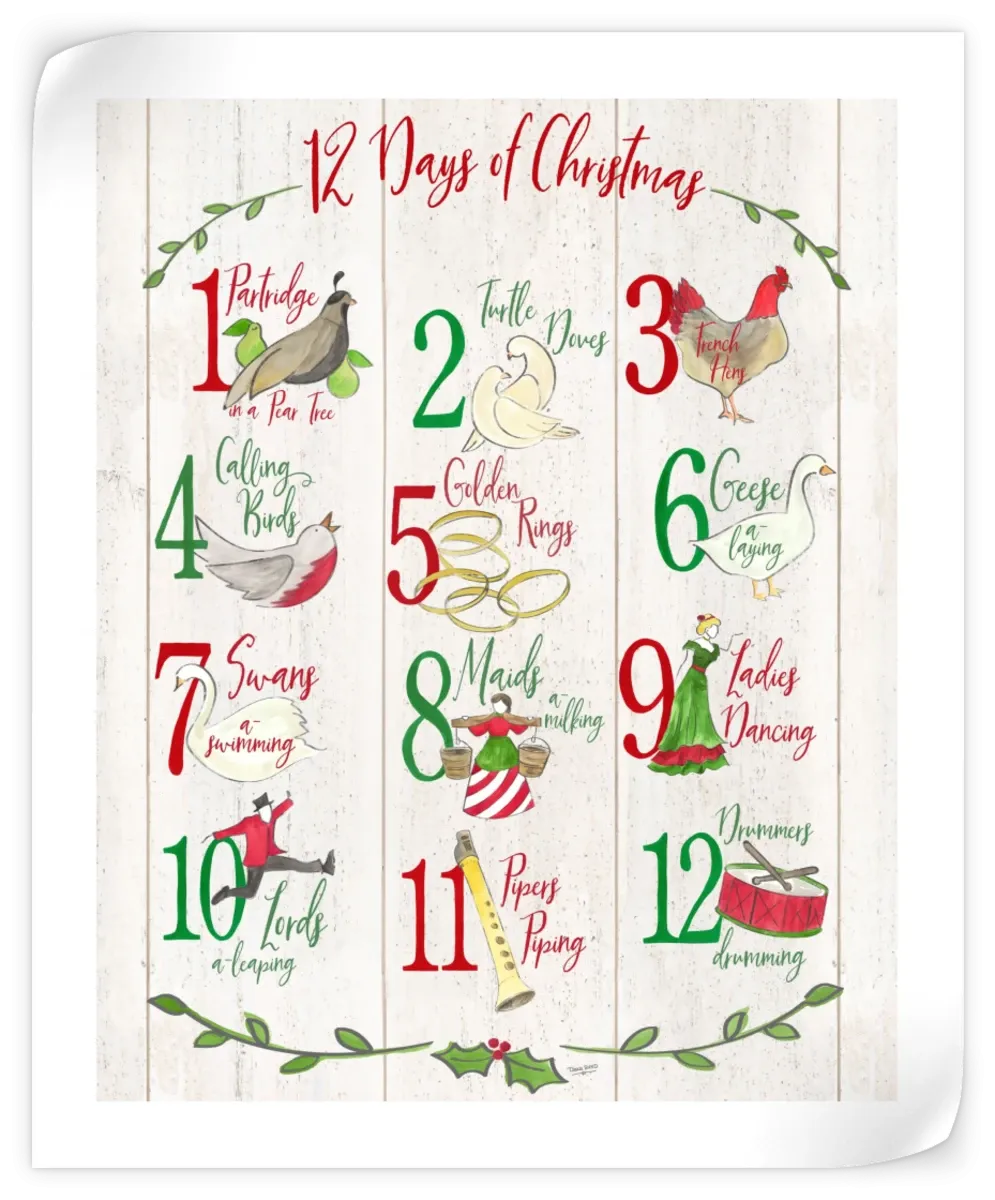 12 Days Of Christmas Wall Art