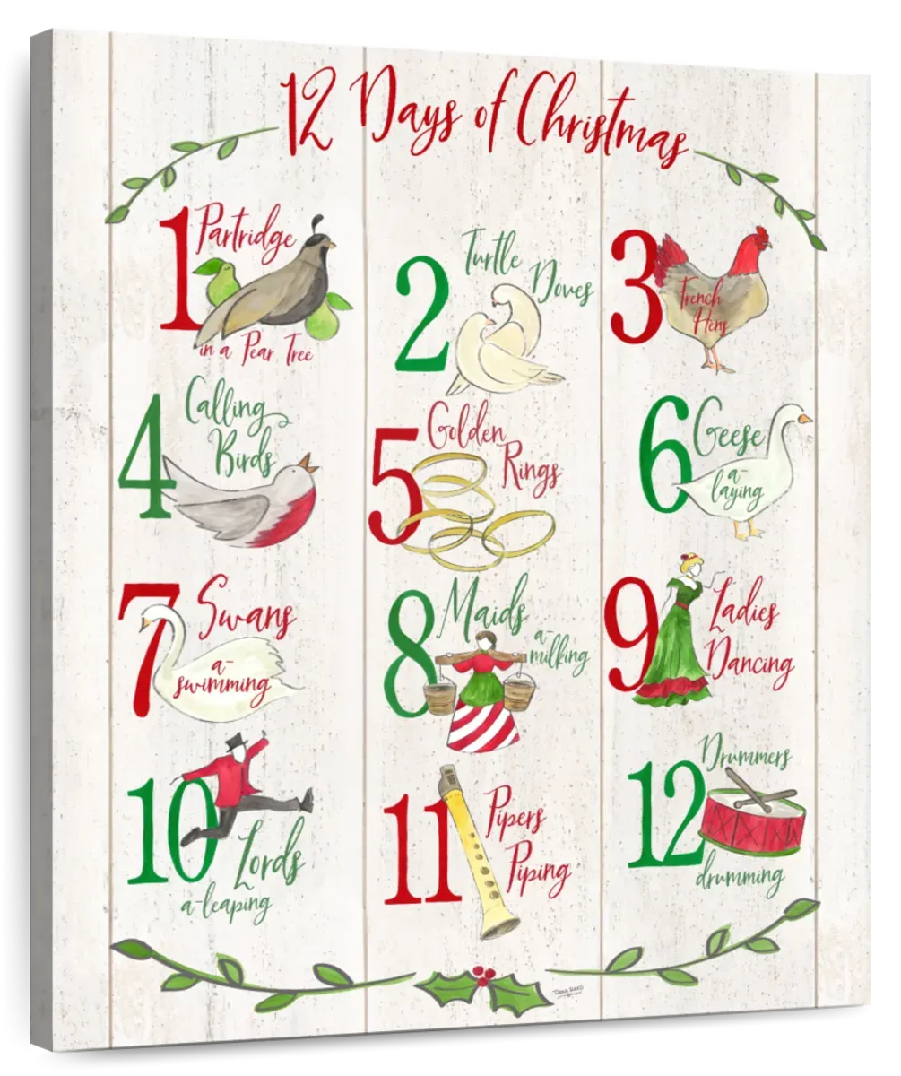 12 Days Of Christmas Wall Art