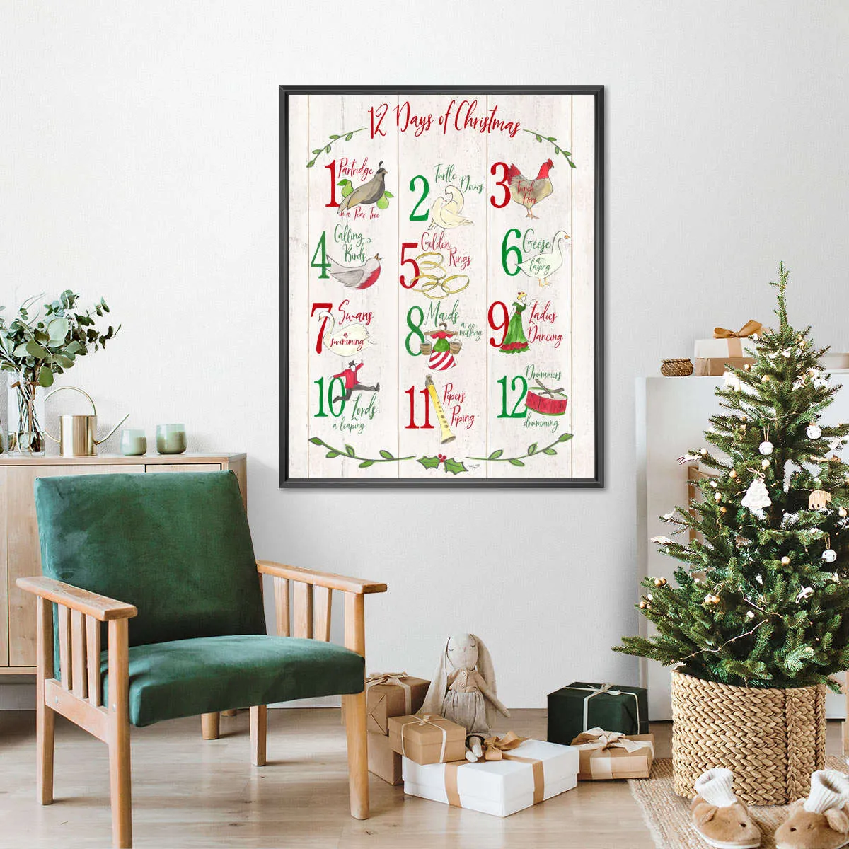 12 Days Of Christmas Wall Art