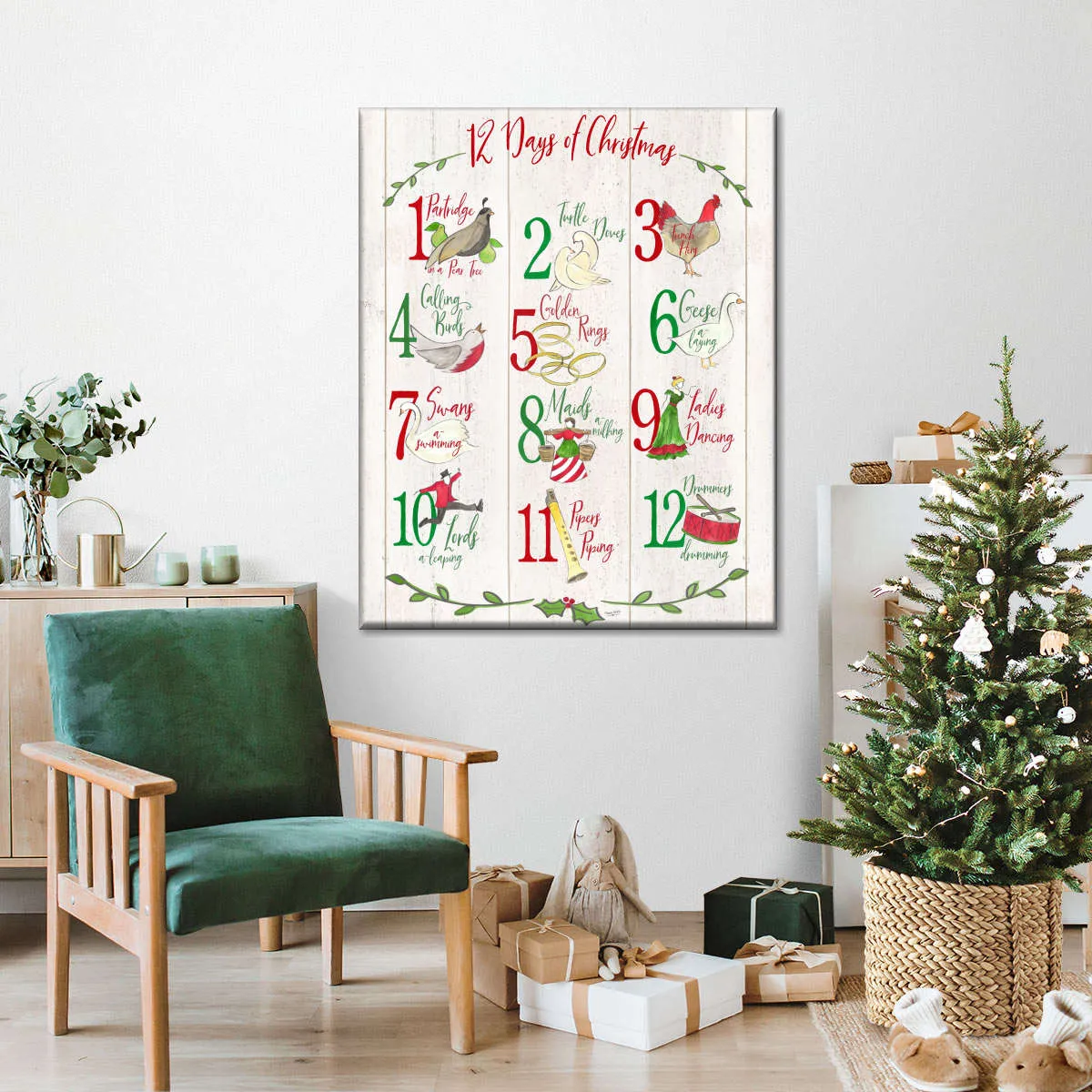 12 Days Of Christmas Wall Art