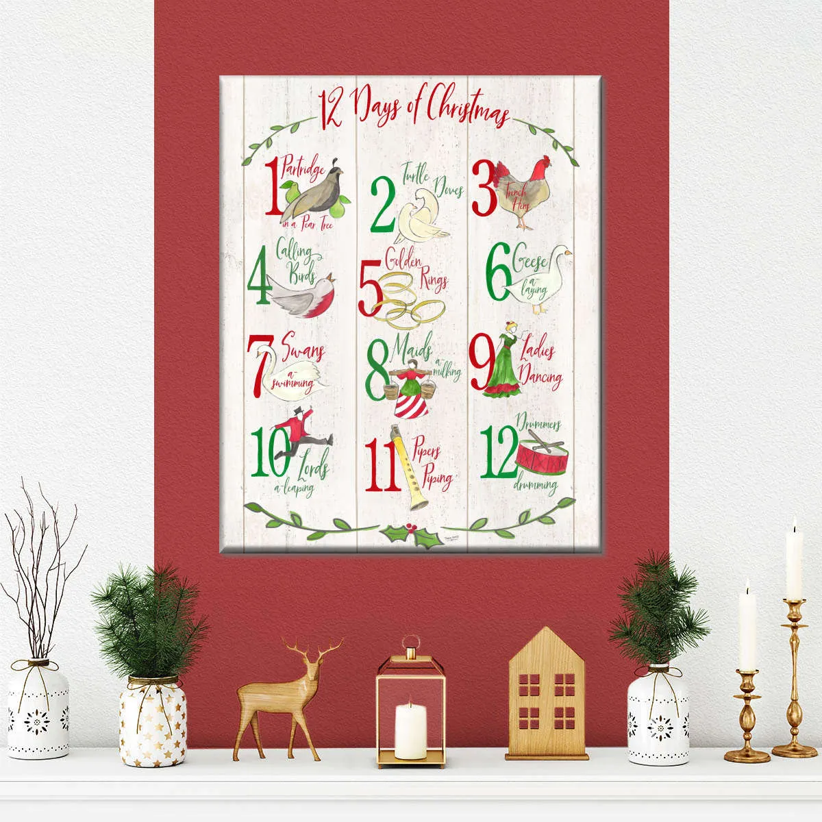 12 Days Of Christmas Wall Art