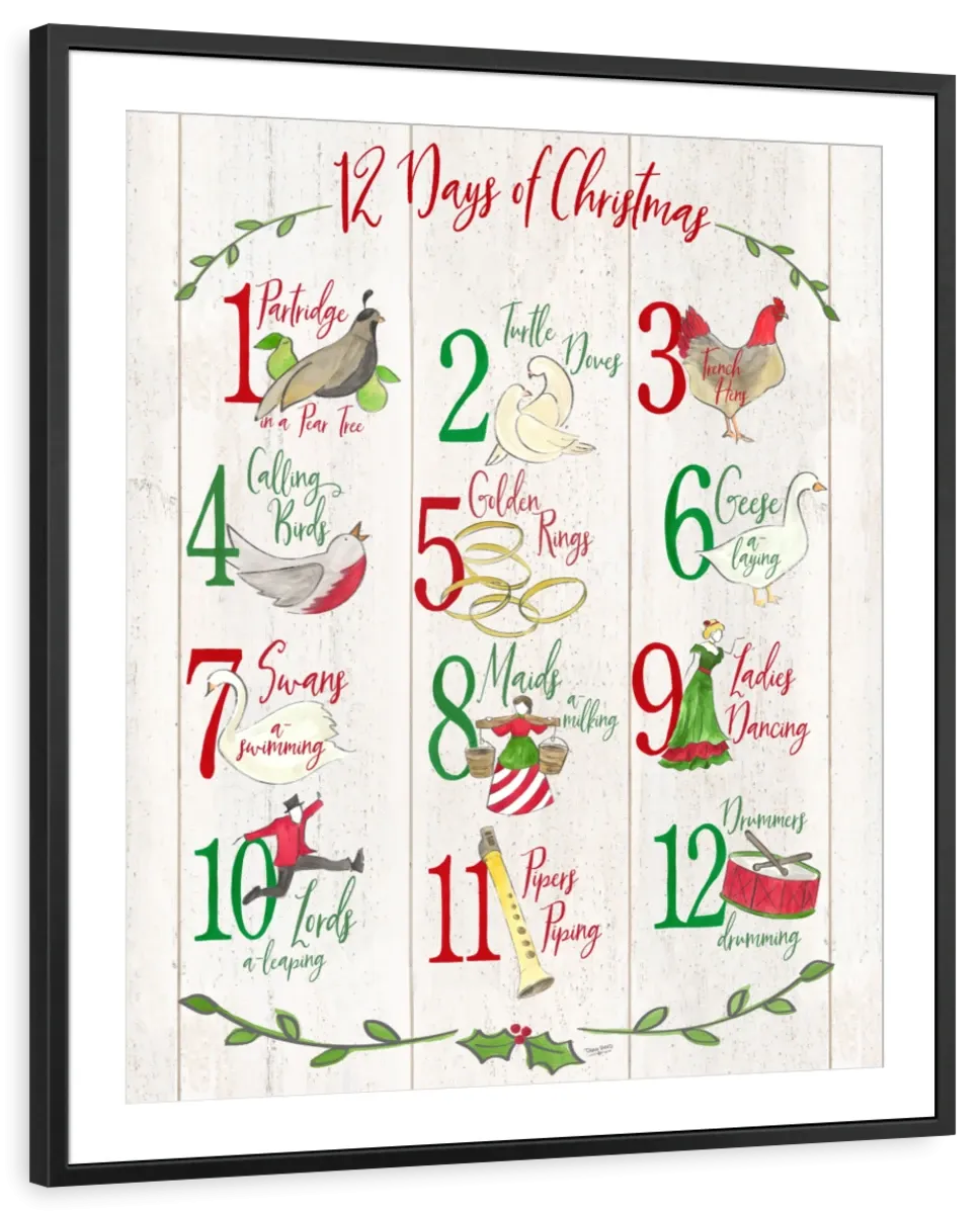 12 Days Of Christmas Wall Art