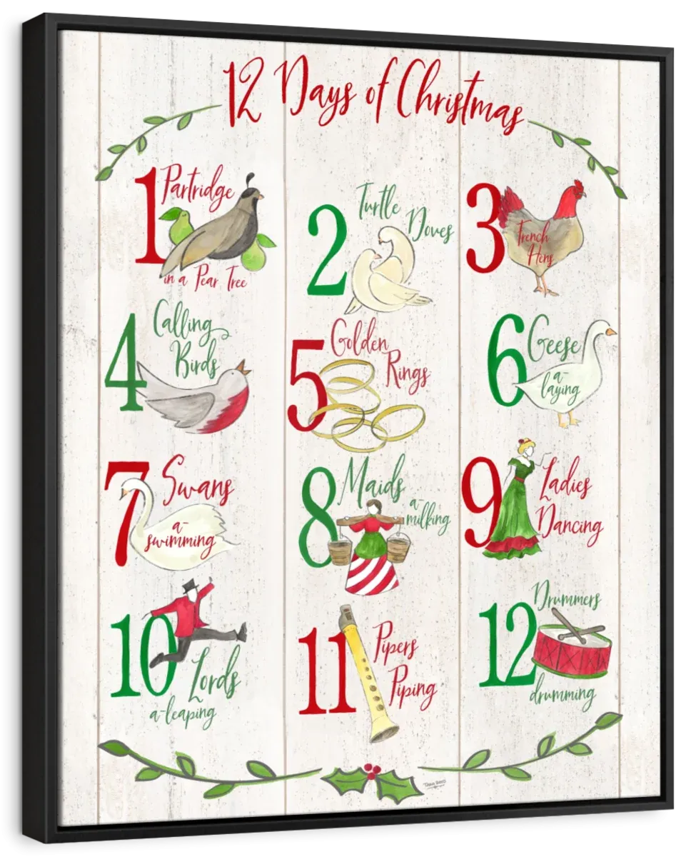 12 Days Of Christmas Wall Art