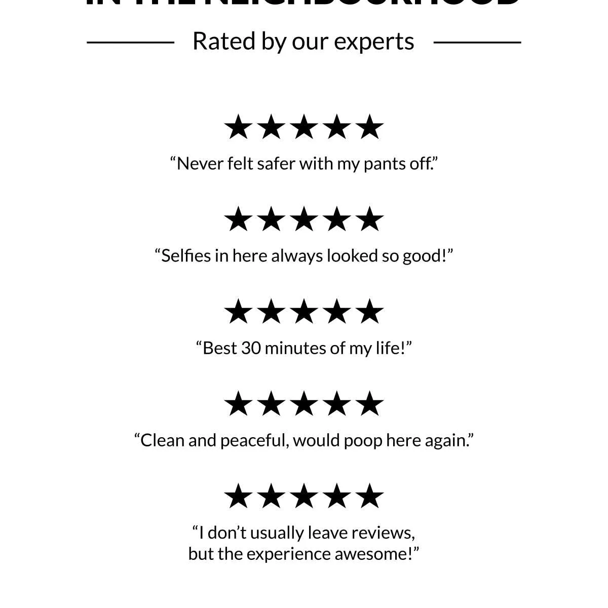 5 Star Bathroom Review Wall Art