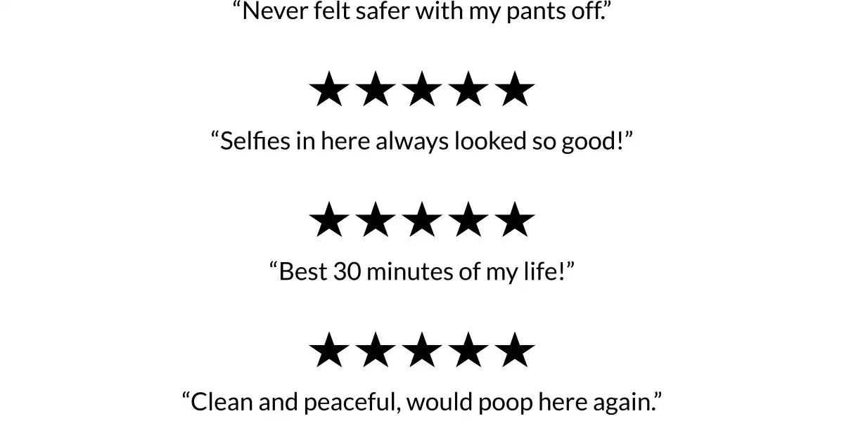 5 Star Bathroom Review Wall Art