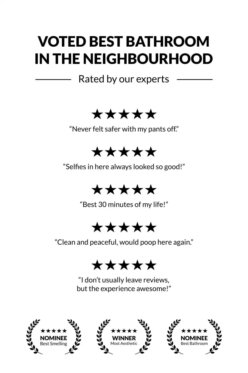 5 Star Bathroom Review Wall Art