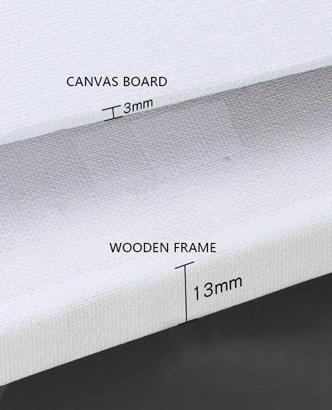 Moku Park Canvas Board:Cotton Canvas Panel